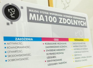 Ola Balicka (kl. Ic) stypendystką "Mia100 Zdolnych"