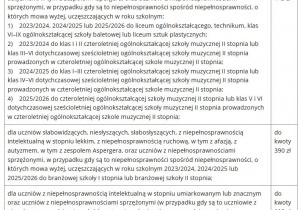 tabela z informacją o dofinansowaniu podręczniów 21LO