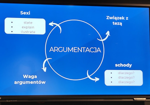 Koło debat szkoli się z IPN