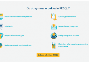 Program RESQL w XXI LO!